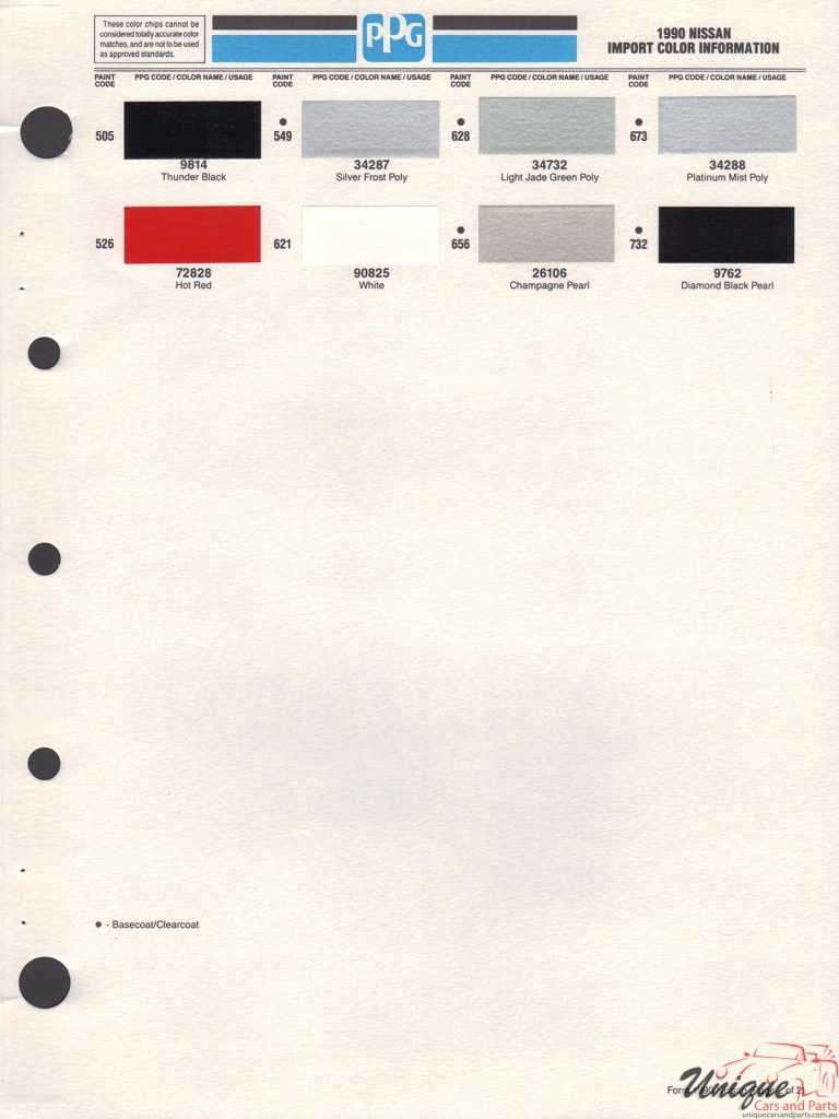 1990 Nissan Paint Charts PPG 2